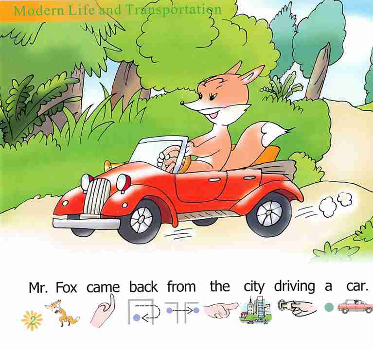 幼儿英语浸入式 22 Modern Life and Transportation -- 绘本听读宝在线台词全文