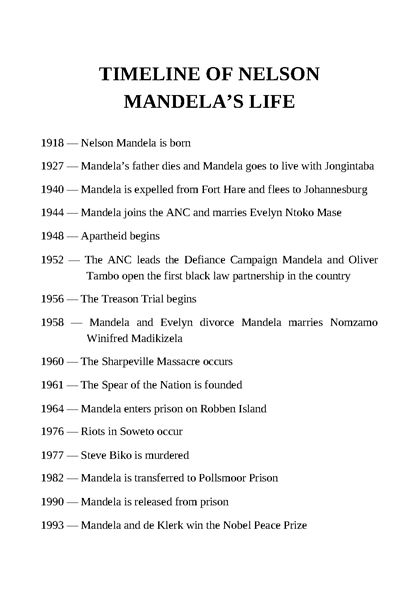 1 Who Was Nelson Mandela 11 Timeline -- 绘本听读宝在线台词全文