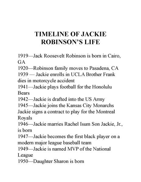 24 Who Was Jackie Robinson 17 Chapter 16 Timelines -- 绘本听读宝在线台词全文