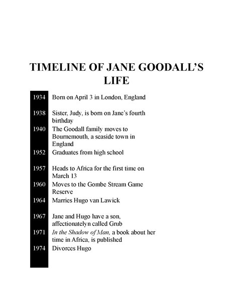 17 Who Is Jane Goodall 9 Chapter 8 Timelines -- 绘本听读宝在线台词全文