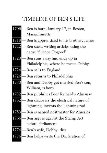 38 Who Was Ben Franklin 9 Timeline -- 绘本听读宝在线台词全文