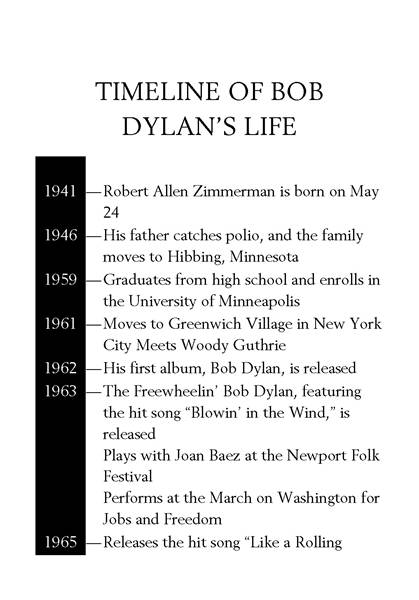 28 Who Is Bob Dylan 12 Timelines -- 绘本听读宝在线台词全文