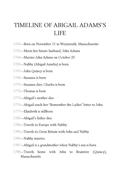35 Who Was Abigail Adams 10 Timeline -- 绘本听读宝在线台词全文