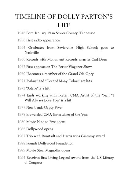 30 Who Is Dolly Parton 11 Timelines -- 绘本听读宝在线台词全文