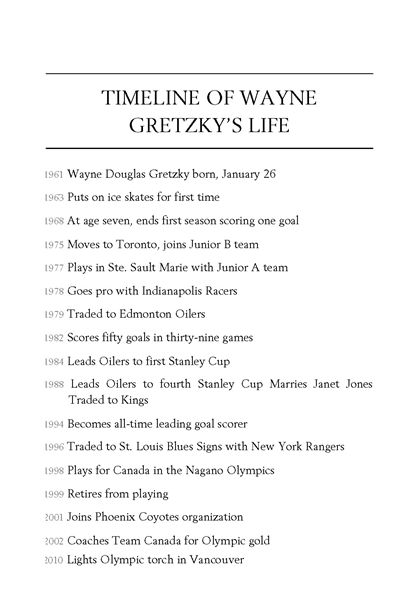 34 Who Is Wayne Gretzky 13 Timelines -- 绘本听读宝在线台词全文