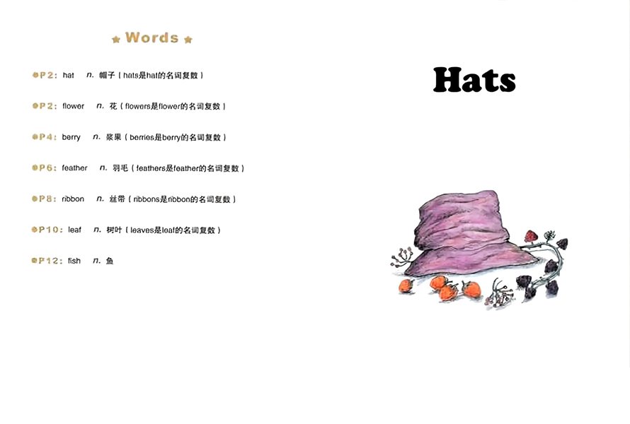 第二辑 Hats -- 绘本听读宝在线台词全文